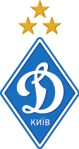 Динамо 08'